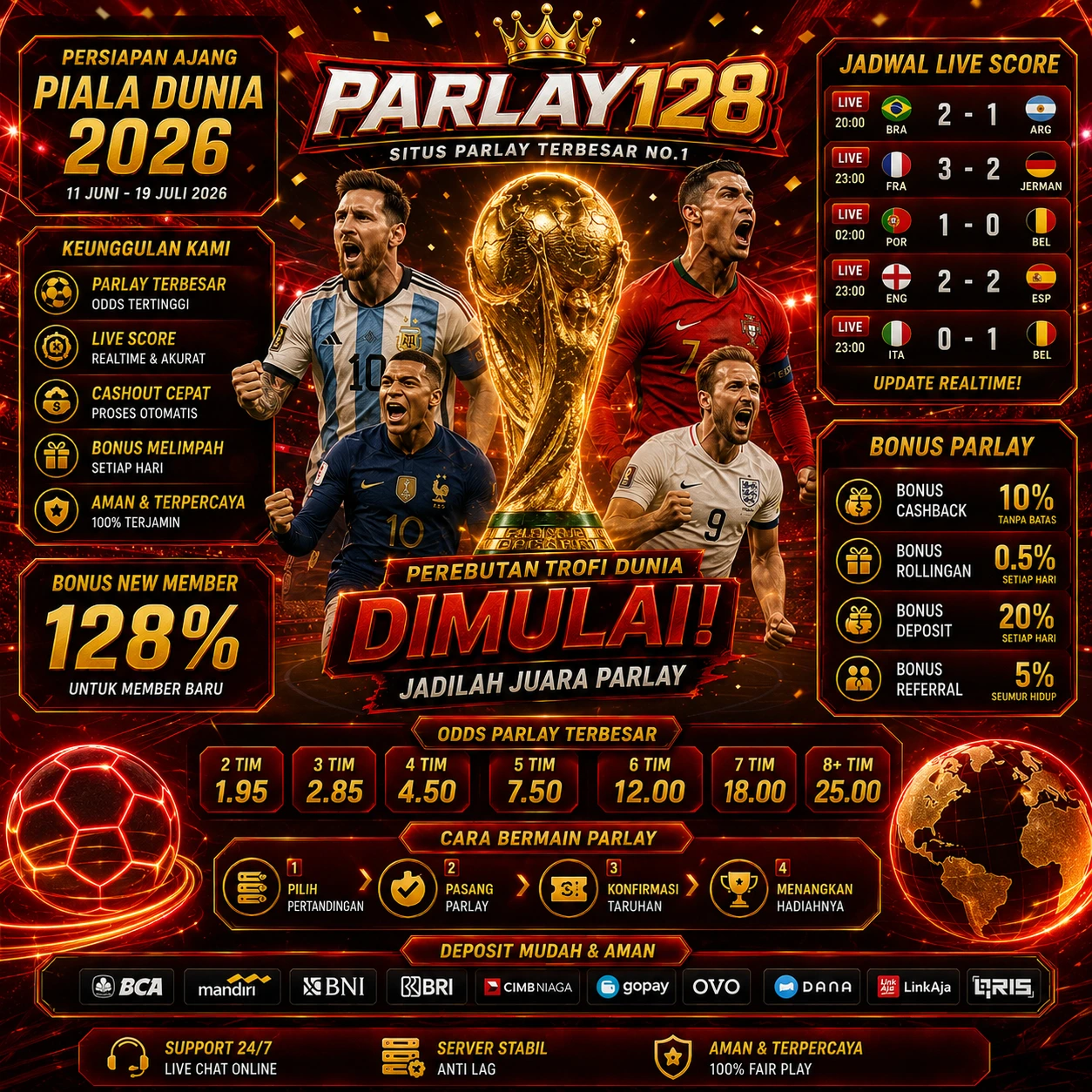 link betting parlay terbaru